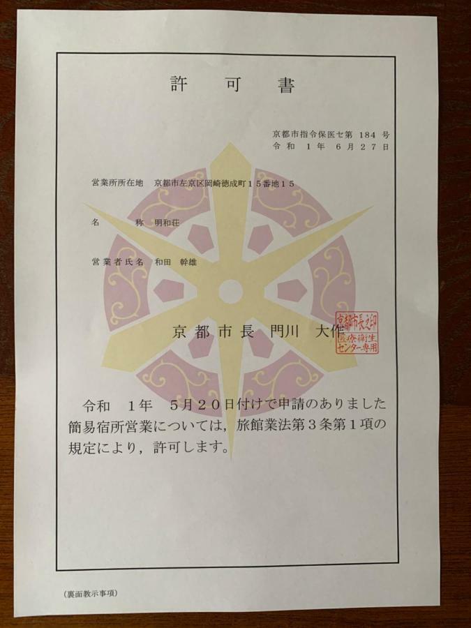 明和荘mei Wa Inn Kyoto Luaran gambar